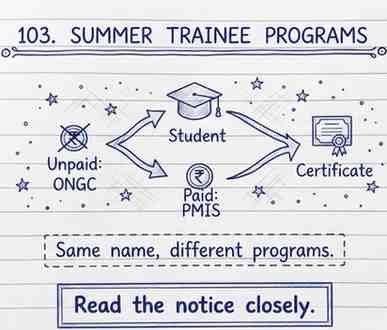 Summer Trainee Engineering Program: The Complete 2026 Guide (Eligibility, Top Organizations, Stipend & How to Apply)
