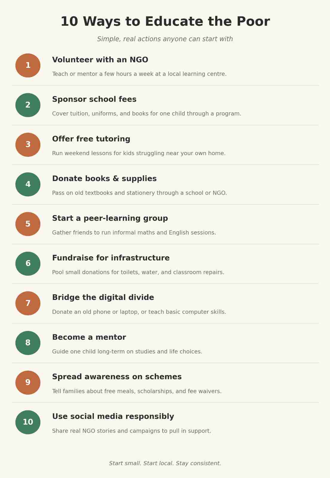 Infographic listing 10 practical ways to help educate poor children